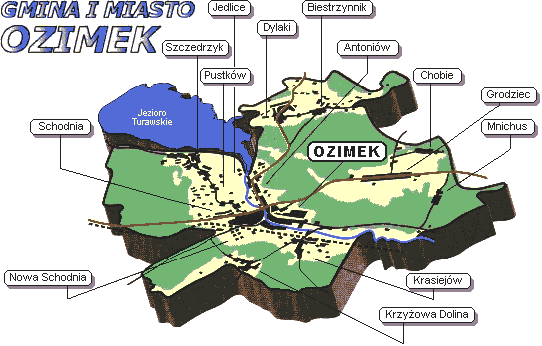 Nasz projekt